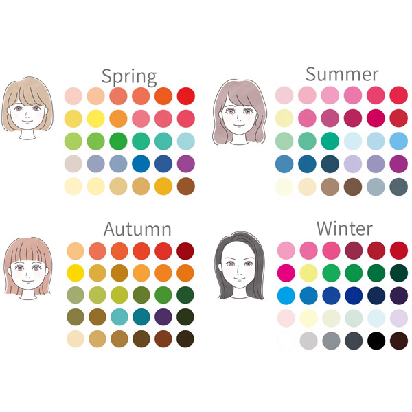 パーソナルカラー診断